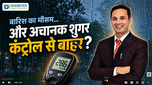 Podcast by Dr.Bhagyesh Kulkarni