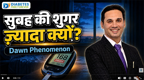 Podcast by Dr.Bhagyesh Kulkarni